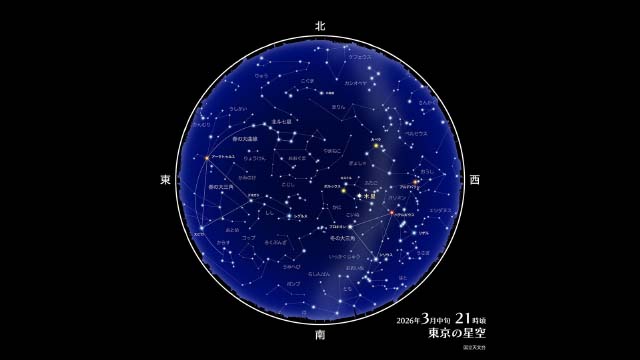 東京の星空・カレンダー・惑星（2026年3月）