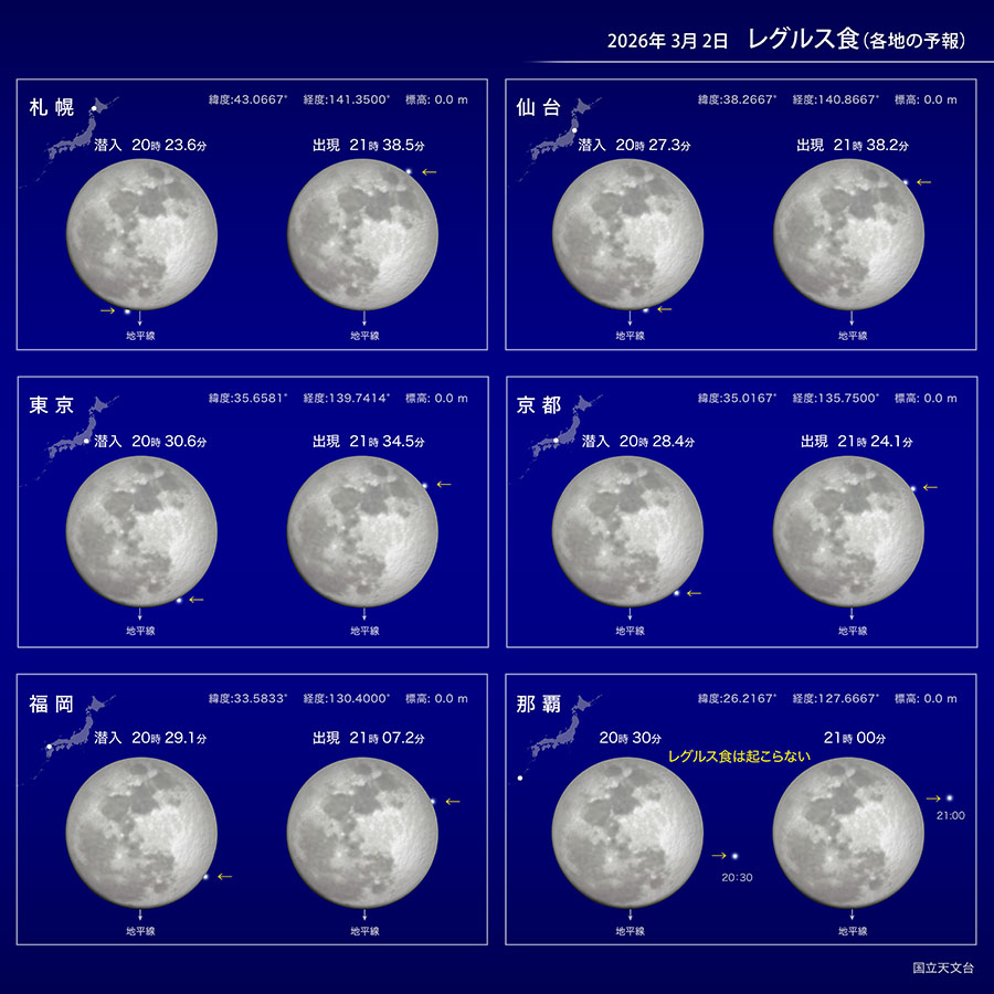 2026年3月2日 各地でのレグルス食の見え方