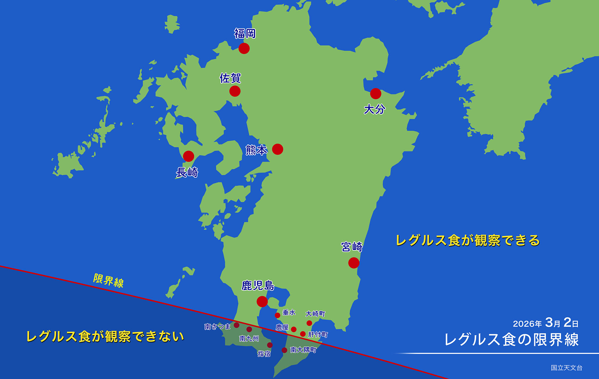 レグルスの潜入・出現位置と時刻の図解