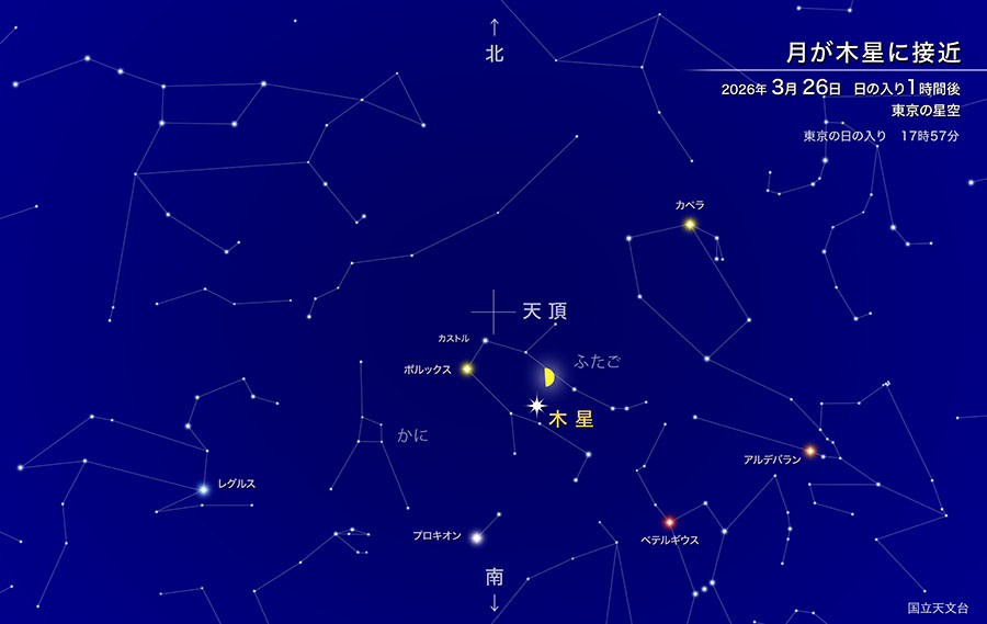 2026年3月26日 日の入り1時間後 東京の天頂付近の星空