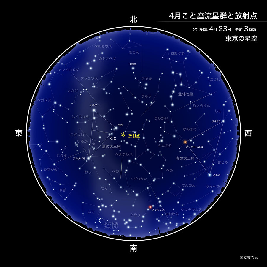 4月こと座流星群と放射点 2026年4月23日 午前3時頃 東京の星空