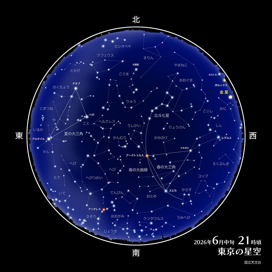 東京の星空（2026年6月中旬21時頃）