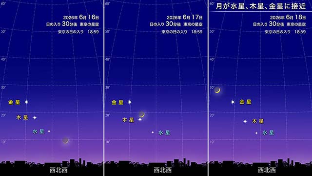 月が水星と木星、金星に接近（2026年6月）