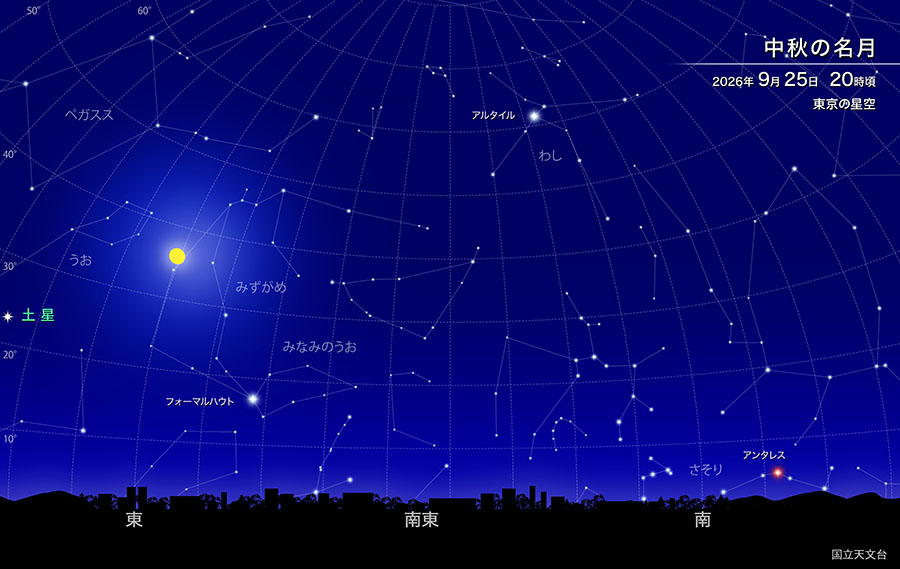 中秋の名月 2026年9月25日 20時 東京の星空