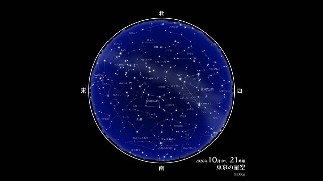 東京の星空・カレンダー・惑星（2026年10月）
