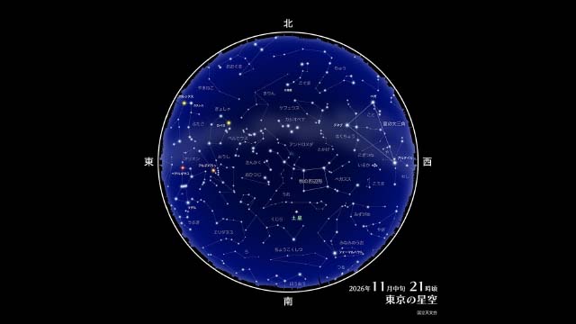 東京の星空・カレンダー・惑星（2026年11月）