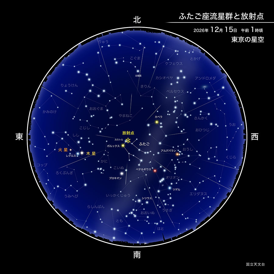 ふたご座流星群と放射点 2026年12月15日 午前1時頃 東京の星空