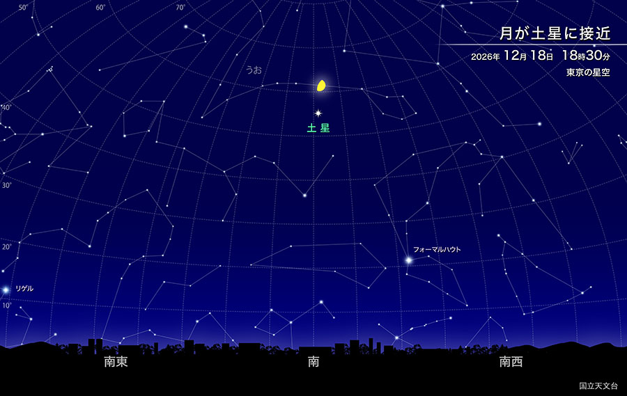 月が土星に接近 2026年 12月18日 18時30分 東京の星空