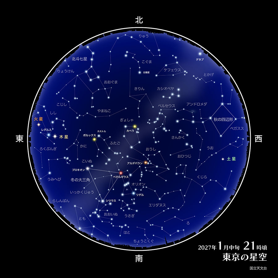 東京の星空（2027年1月中旬21時頃）