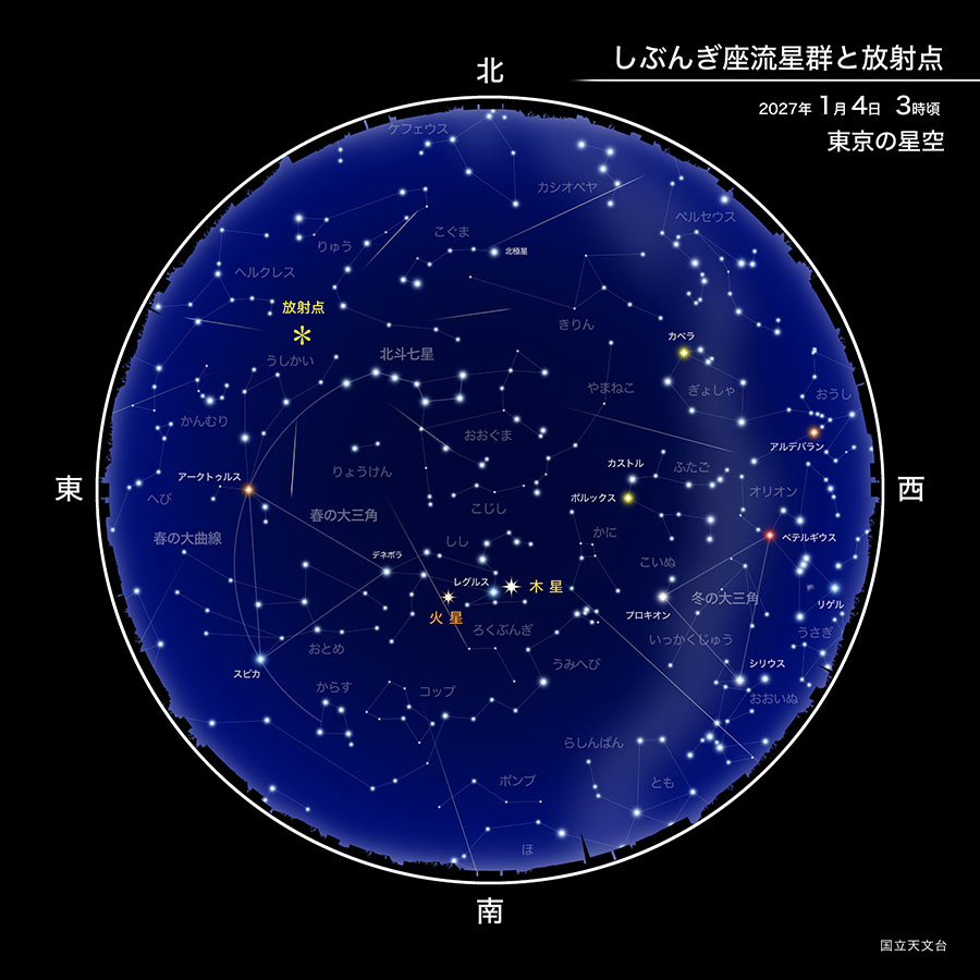 しぶんぎ座流星群と放射点 2027年1月4日3時頃 東京の星空