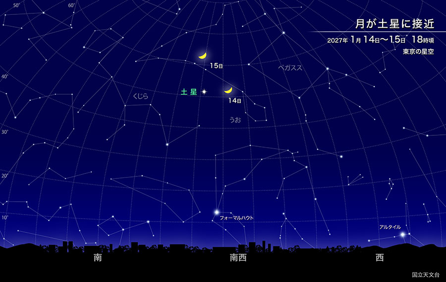 2027年1月14日、15日 18時頃 東京の星空