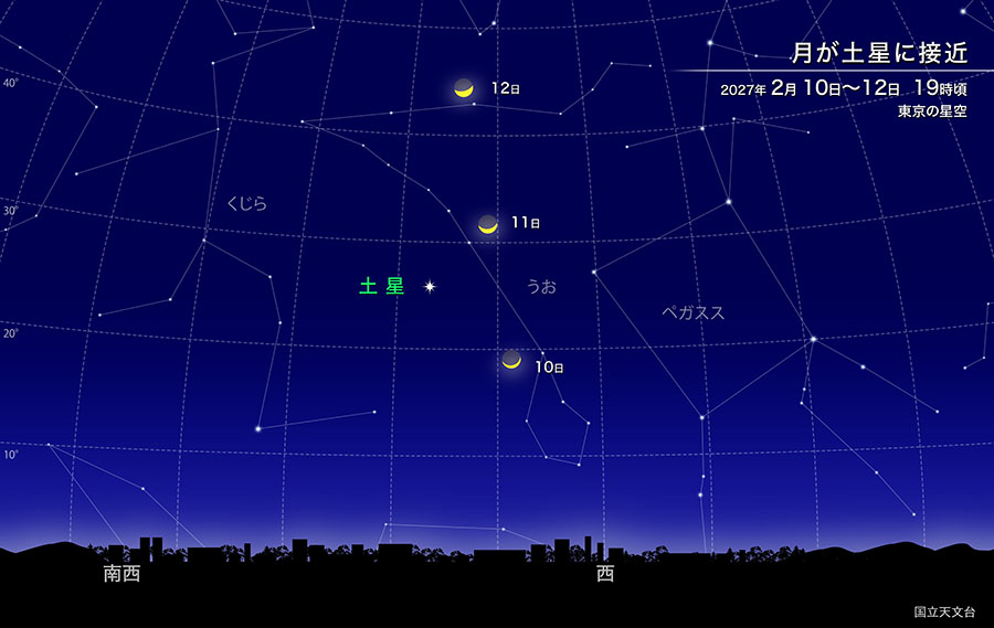 2027年2月10日～12日 19時頃 東京の星空