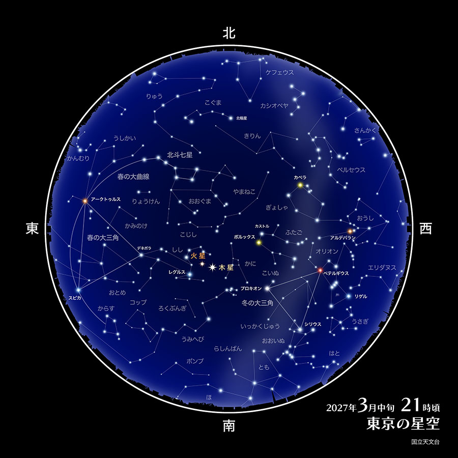東京の星空（2027年3月中旬21時頃）