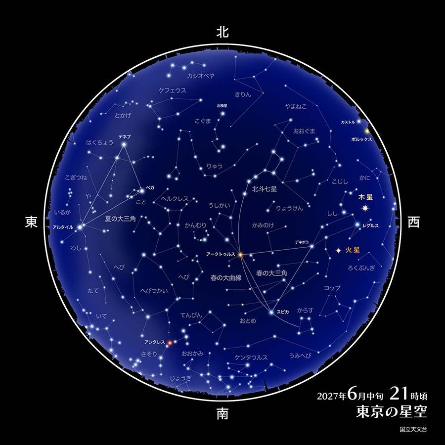 東京の星空（2027年6月中旬21時頃）