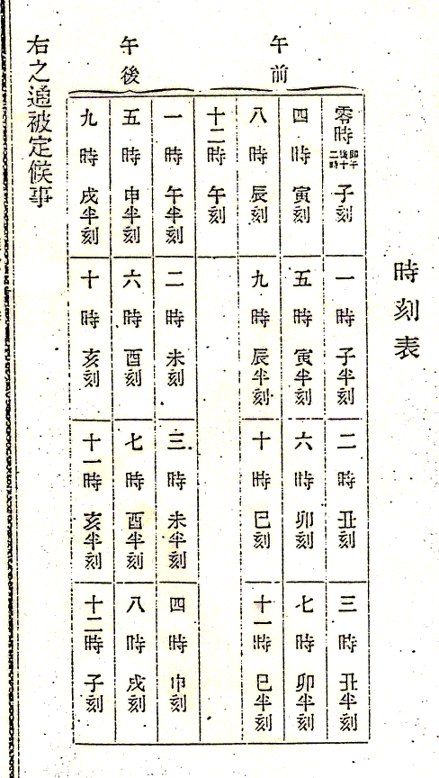 午前零時には「即午後十二時」とあるが、「午後零時」は書かれていない