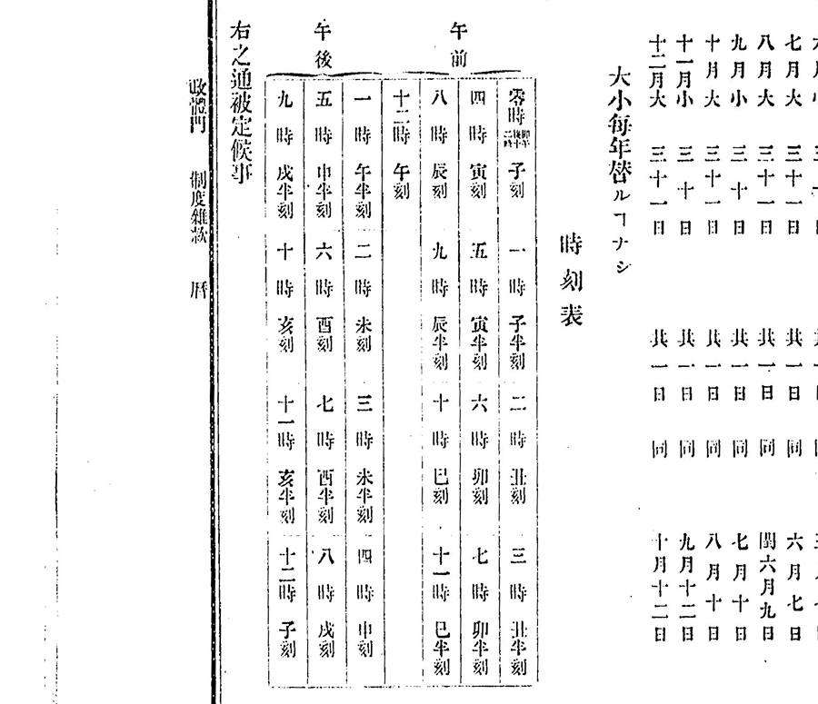 質問4 1 正午は午前12時 それとも 午後12時 国立天文台 Naoj