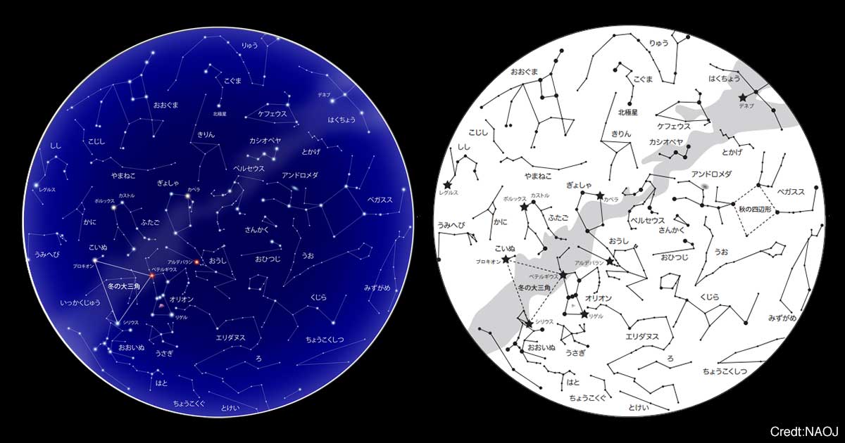 図 星座 一覧 12星座の性格が一目でわかる相関図