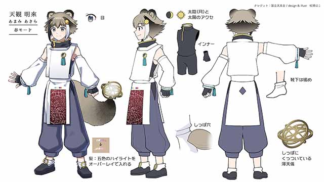 あきら等身大