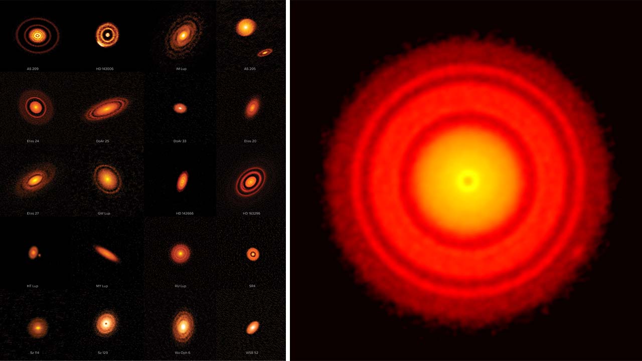 （左）図3：アルマ望遠鏡が捉えた20の惑星系誕生の現場。（右）図4：若い星「うみへび座TW星」を取り巻く原始惑星系円盤。