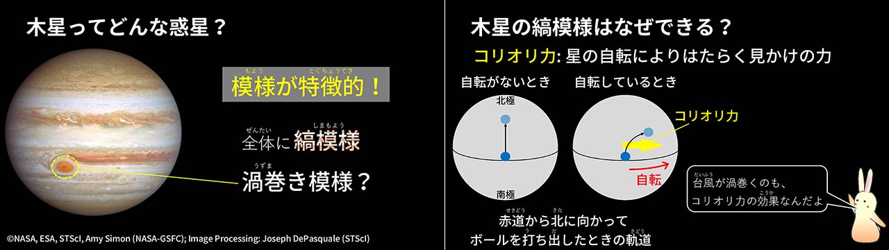 木星の特徴的な模様はどのようにしてできるのかを説明している定例観望会の解説資料