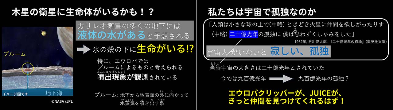 木星の氷衛星の内部海と生命について説明している定例観望会の解説資料