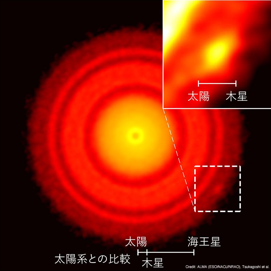 図：アルマ望遠鏡で観測した若い星「うみへび座TW星」を取り巻く原始惑星系円盤。