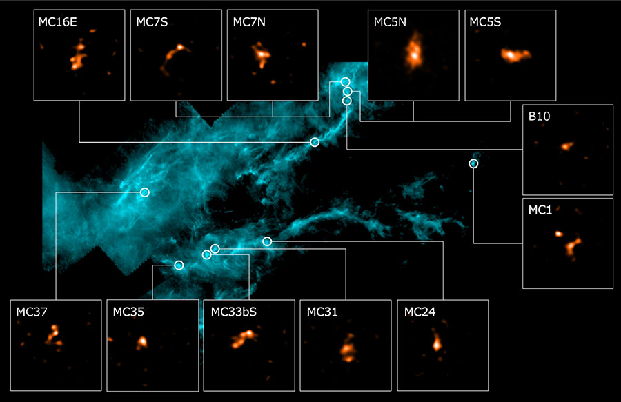 おうし座分子雲とそれに含まれる多数の分子雲コア