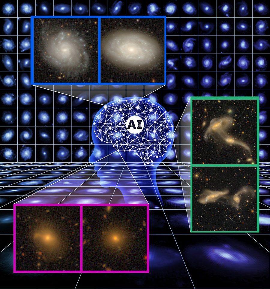 宇宙に存在する多様な形態の銀河が人工知能によって分類されるイメージイラスト