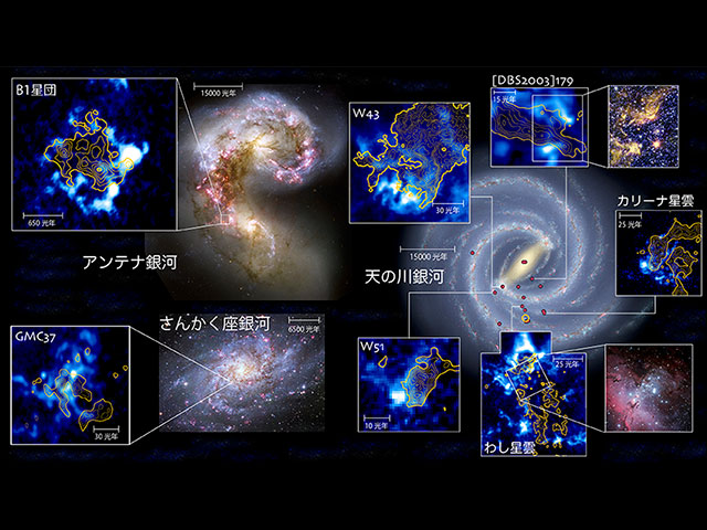 ガス雲同士の衝突により誕生したと考えられる星団の位置と、代表的なガス雲の電波観測結果