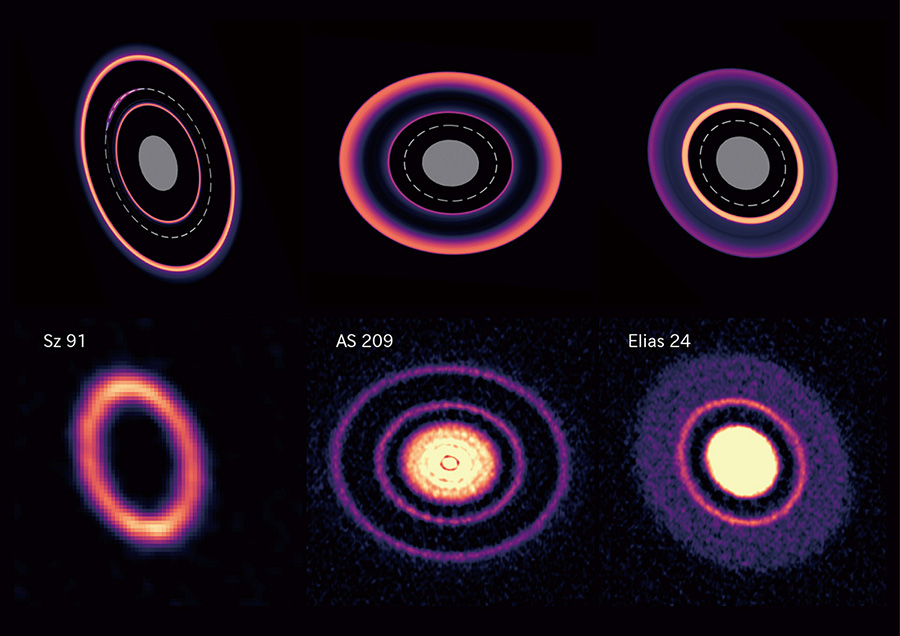 図：アテルイIIのシミュレーションで得られた惑星の移動とともに変化する塵のリング状構造（上段）と、それに対応すると考えられるアルマ望遠鏡で観測された原始惑星系円盤（下段）。