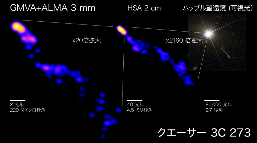 本研究で明らかになったクエーサー「3C 273」から噴き出すジェットの姿