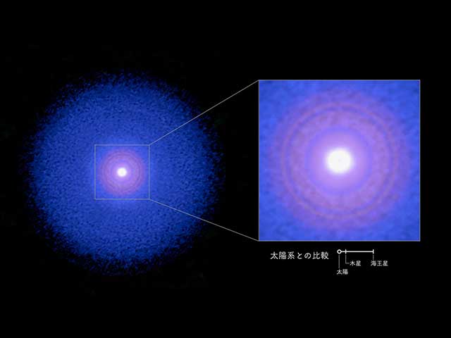 年を経た惑星工場にも十分な材料  – 国立天文台