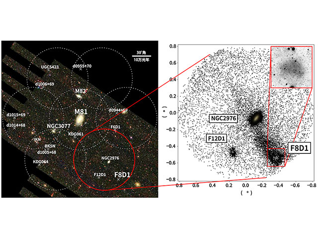 超淡銀河から長く伸びる星の流れを発見 – 国立天文台