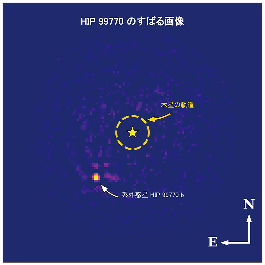 すばる望遠鏡を用いた直接撮影観測で発見された太陽系外惑星「HIP 99770 b」