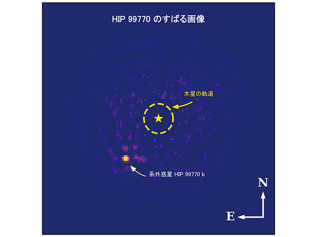 大気の揺らぎを極限まで補正した太陽系外惑星の直接撮影 – 国立天文台