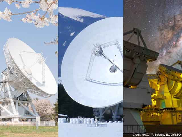 国立天文台野辺山45メートル電波望遠鏡（左上）、VERA水沢局20メートル望遠鏡（右上）、アルマ望遠鏡（下）