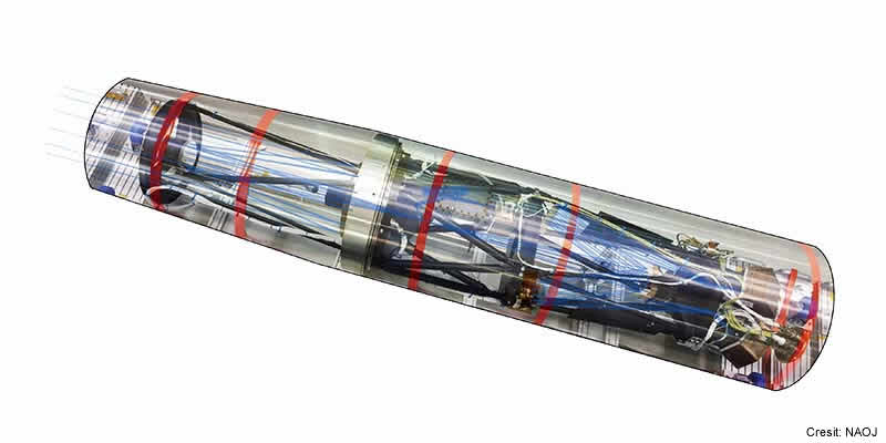遠紫外線域で彩層・遷移層磁場観測を行うロケット実験CLASP観測装置