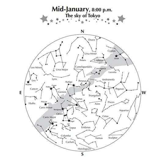 Star Chart Pdf