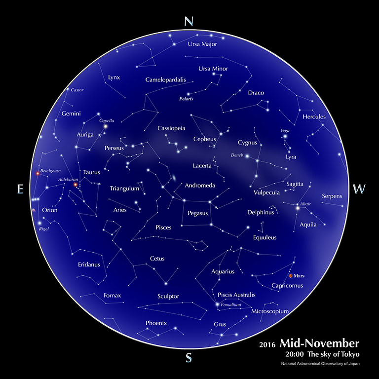 November Naoj National Astronomical Observatory Of Japan English