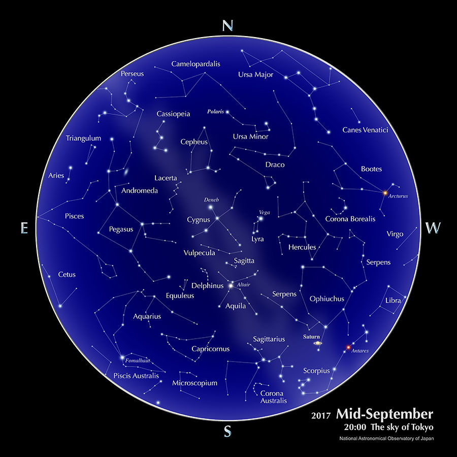 The Sky Of Tokyo Calendar Planets September 17 Naoj National Astronomical Observatory Of Japan English