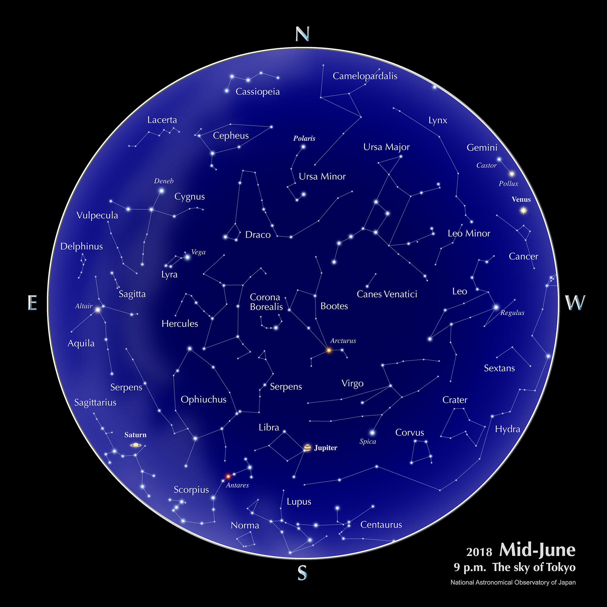 The sky of Tokyo, Calendar, Planets (June, 2018) | NAOJ ...