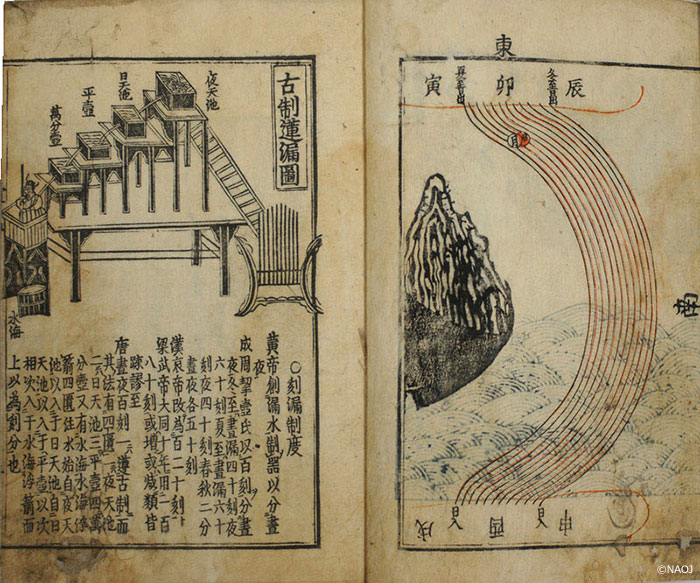 Koseirenrouzu, Diagram of an Ancient Lotus Water Clock from the “Senmyo