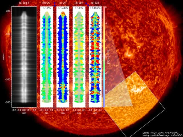 Polarization spectra of the hydrogen Lyman-α line from the Sun taken by the CLASP sounding rocket experiment for the first time in the world