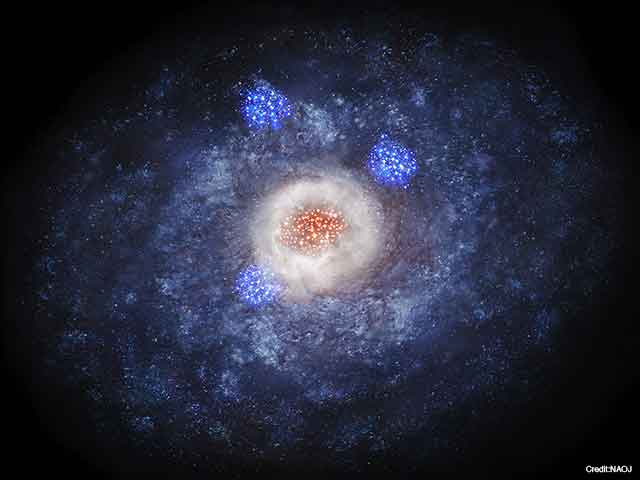 figure: Artist’s impression of a disk galaxy transforming in to an elliptical galaxy.