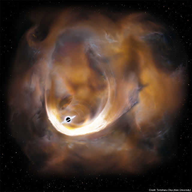 An image of clouds accelerating due to gravitational scattering caused by the intermediate-mass black hole.