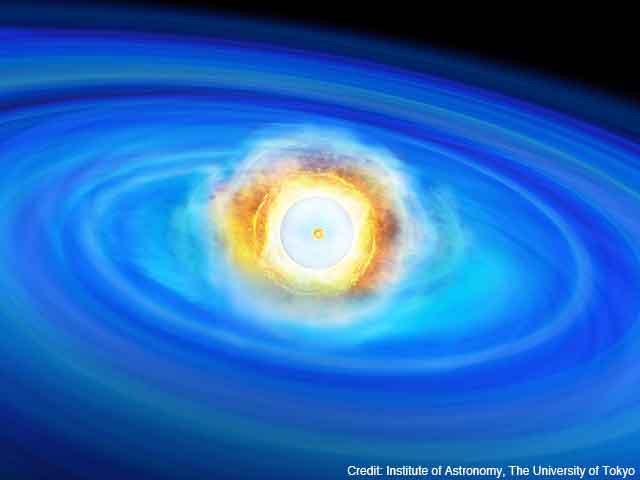 figure: Artist’s impression of the supernova explosion. 