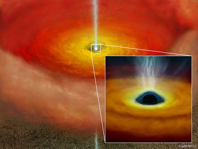 Figure: Artist's conception of the accretion disk around a spinning super-massive black hole.