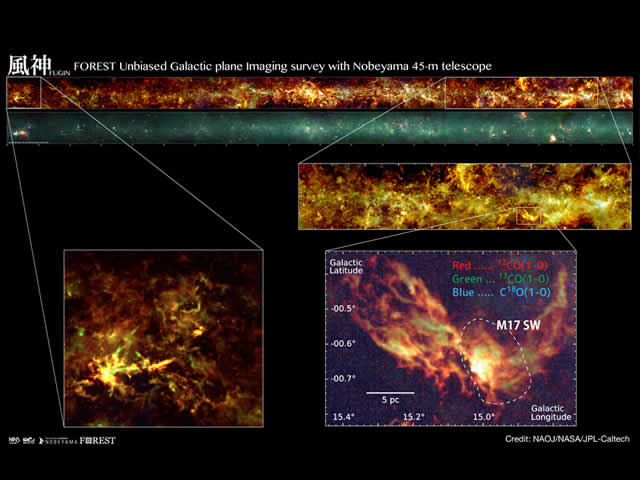 Radio maps of the Milky Way obtained by the FUGIN Project