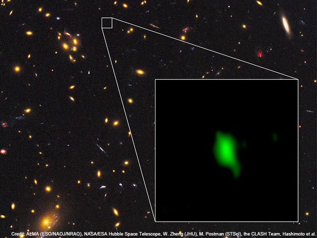 This image shows the galaxy cluster MACS j1149.5+223 taken with the NASA/ESA Hubble Space Telescope and the inset image is the galaxy MACS1149-JD1 located 13.28 billion light-years away observed with ALMA.