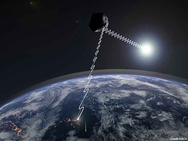 Artist’s conception of polarized light reflected by near-Earth asteroid Phaethon.